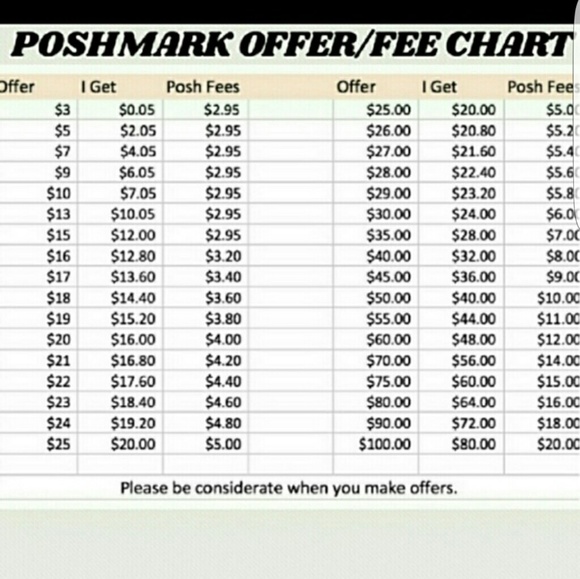 ✋👀👀🫣👈🫷🏽🙀🫸🏽👉🏿🔎🔥 - Picture 3 of 6